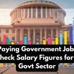 Highest Paying Government Jobs in India 2025; Check Salary Figures for Various Govt Sector