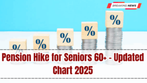 Pension Hike for Seniors 60+ – Updated Chart 2025
