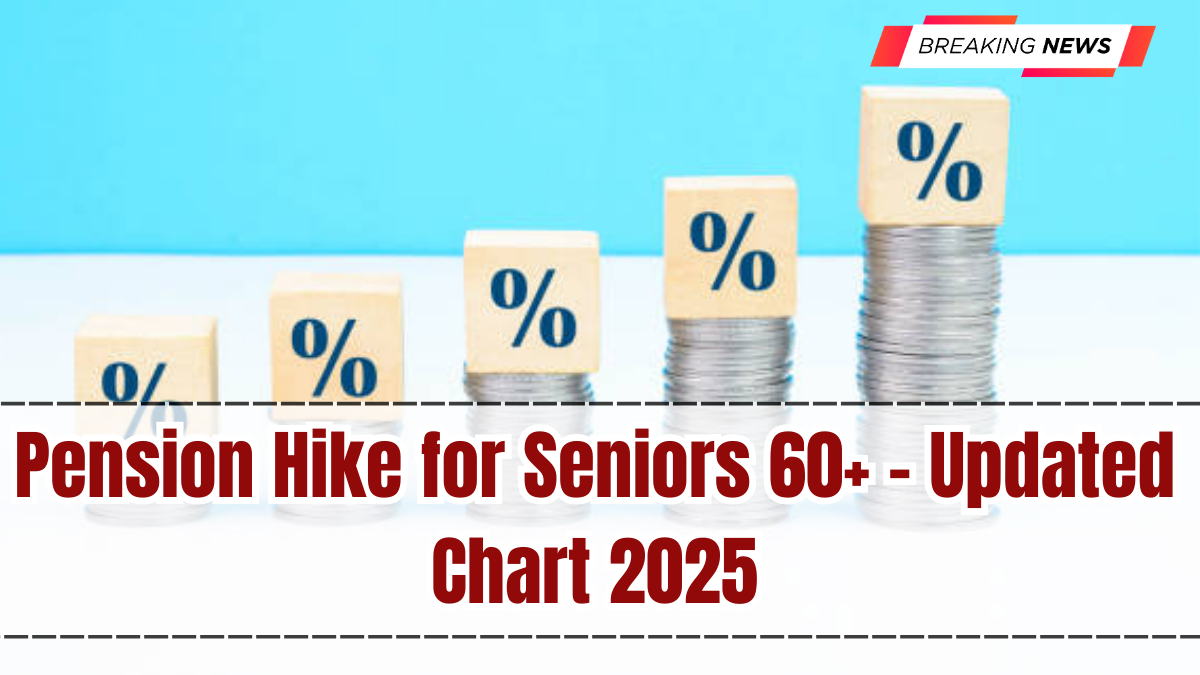 Pension Hike for Seniors 60+ – Updated Chart 2025